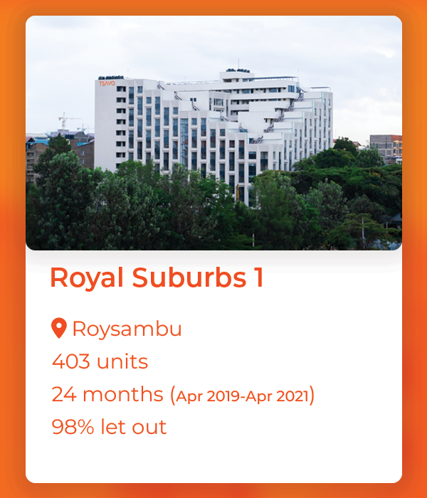 Royal Suburbs